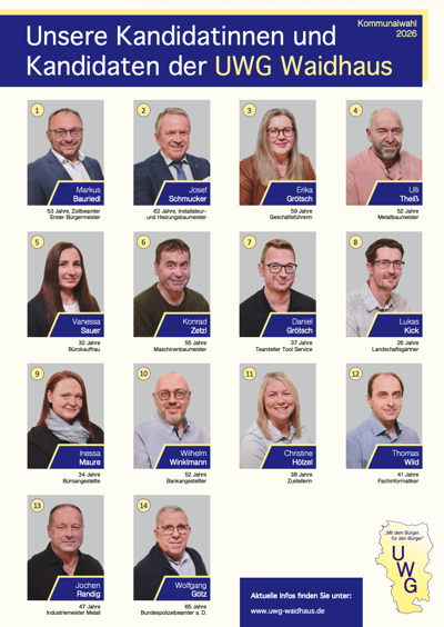 Bildschirmfoto 2026-01-11 um 12.54.59