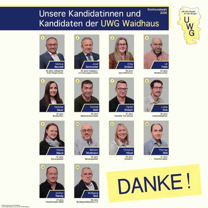 Kandidaten_Quadrat